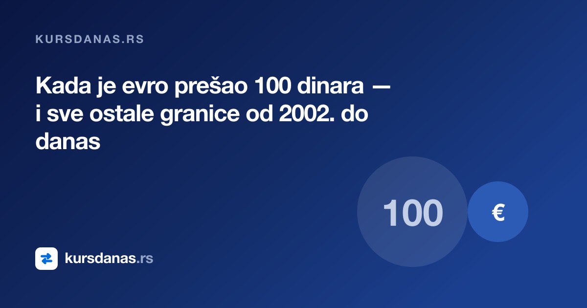 Kada je evro prešao 100 dinara — i sve ostale granice od 2002. do danas
