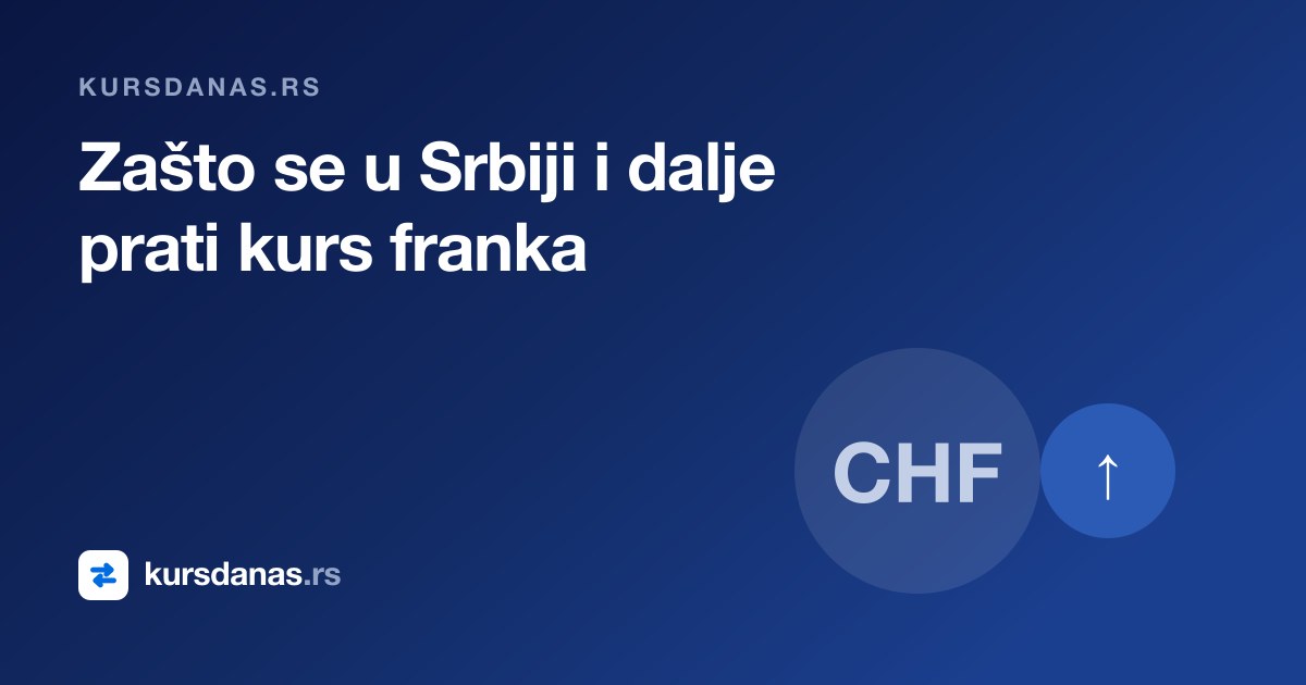 Zašto se u Srbiji i dalje prati kurs švajcarskog franka