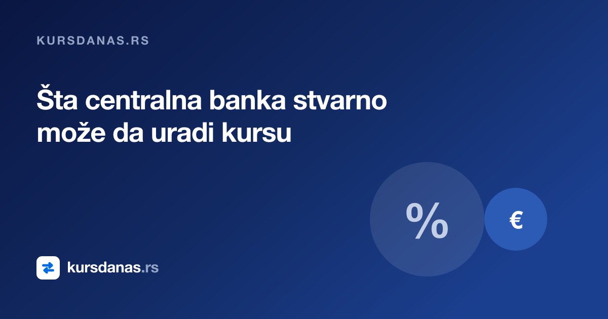 Šta centralna banka stvarno može da uradi kursu
