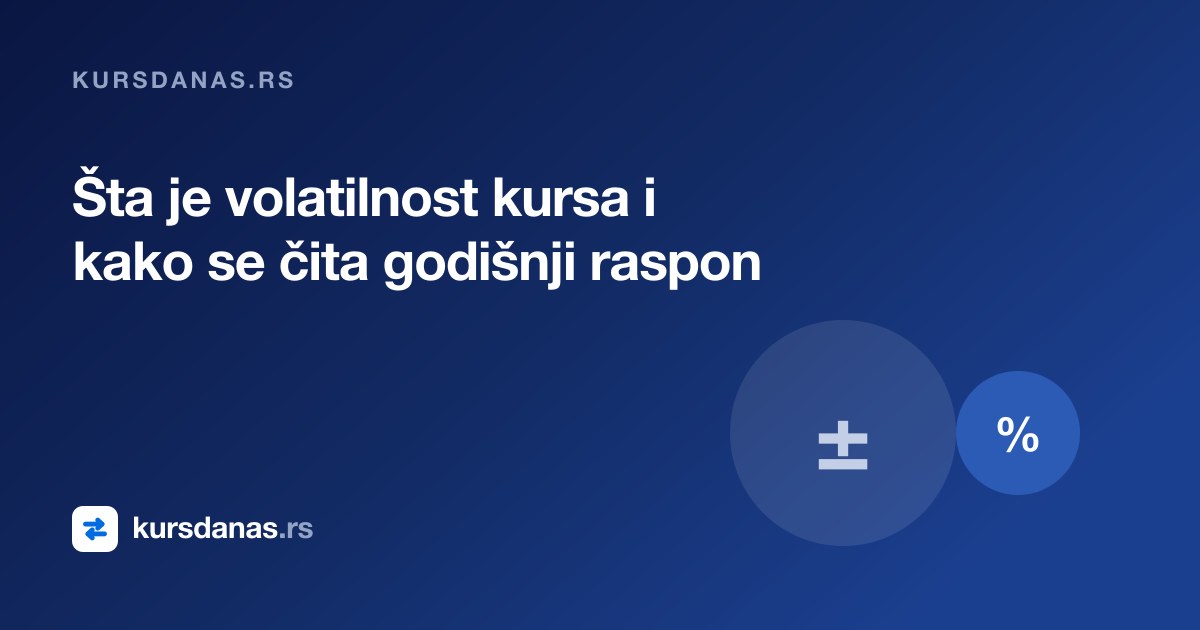 Šta je volatilnost kursa i kako se čita godišnji raspon