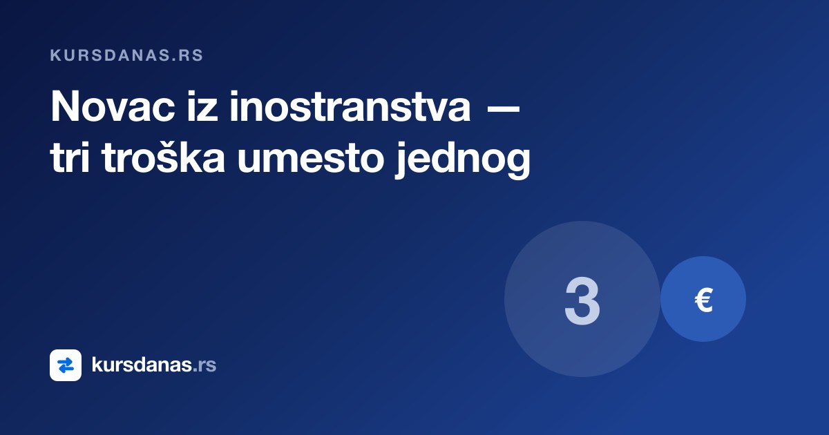 Novac iz inostranstva — tri troška umesto jednog