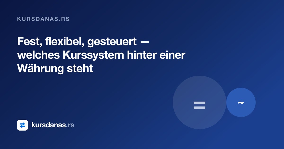 Fest, flexibel, gesteuert — welches Kurssystem hinter einer Währung steht