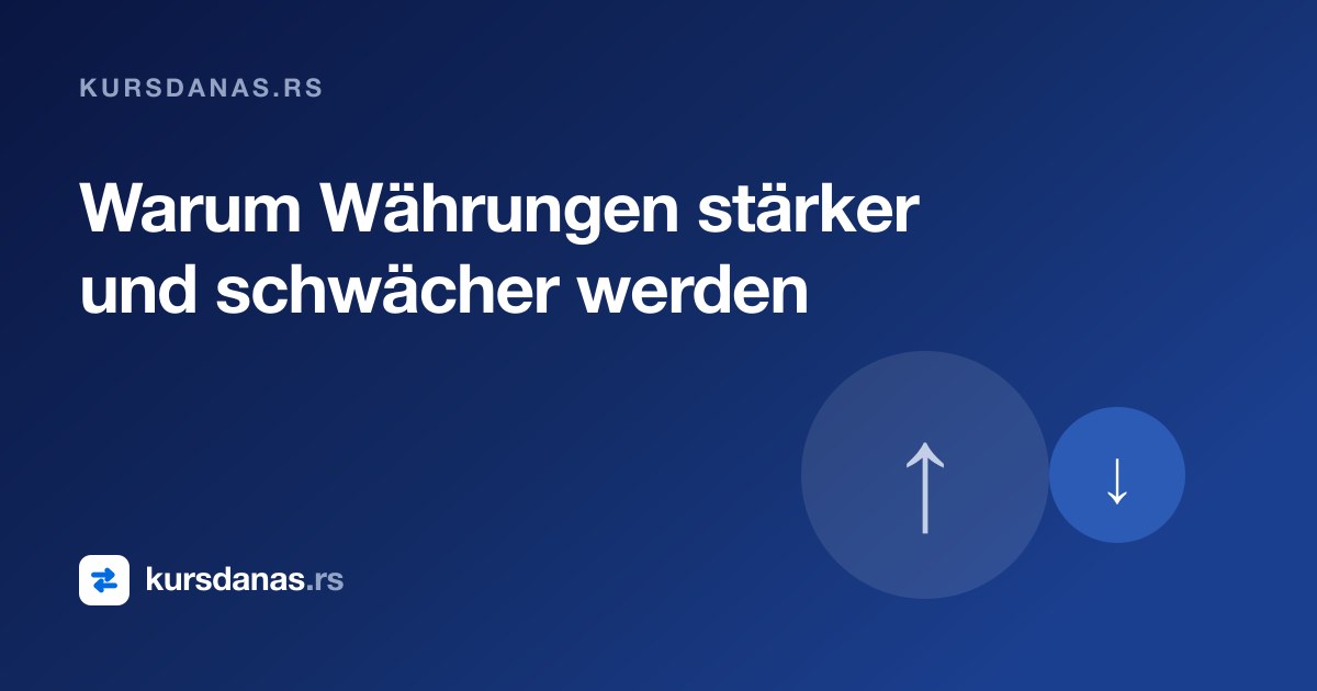 Warum Währungen stärker und schwächer werden
