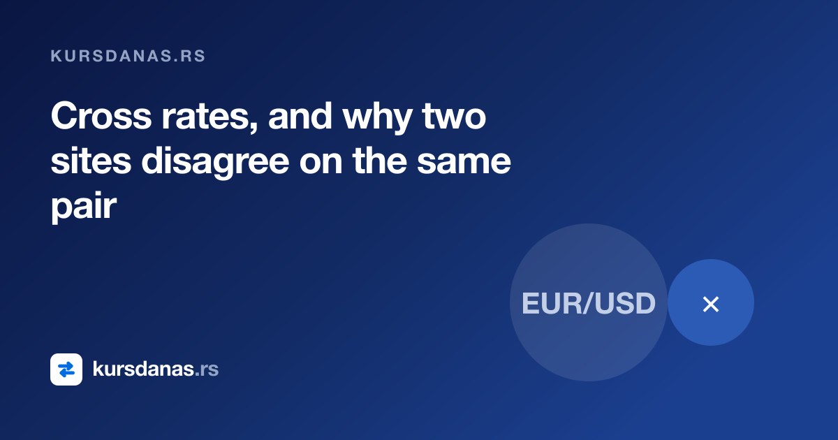 Cross rates, and why two sites disagree on the same pair
