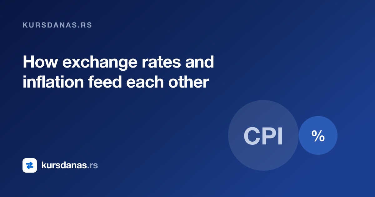 How exchange rates and inflation feed each other