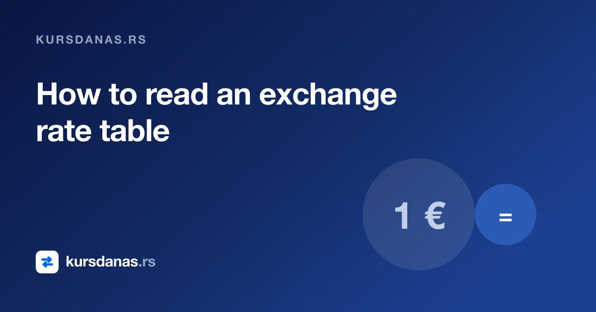 How to read an exchange rate table