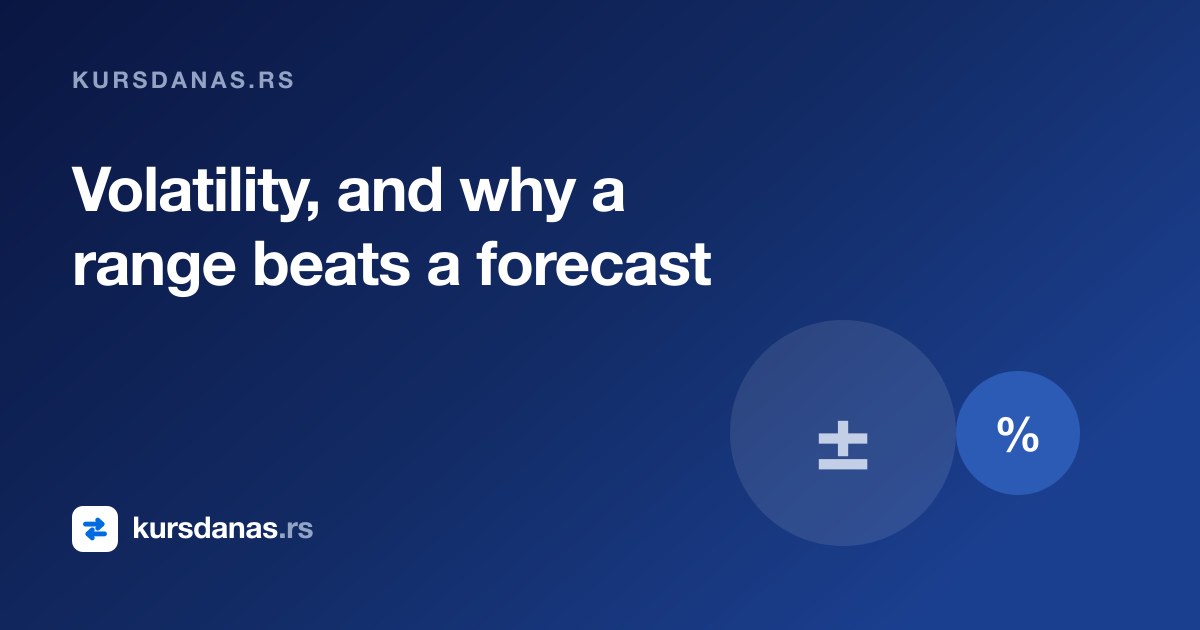 Volatility, and why a range beats a forecast