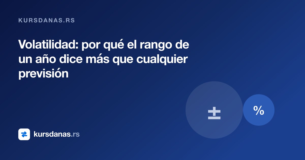 Volatilidad: por qué el rango de un año dice más que cualquier previsión