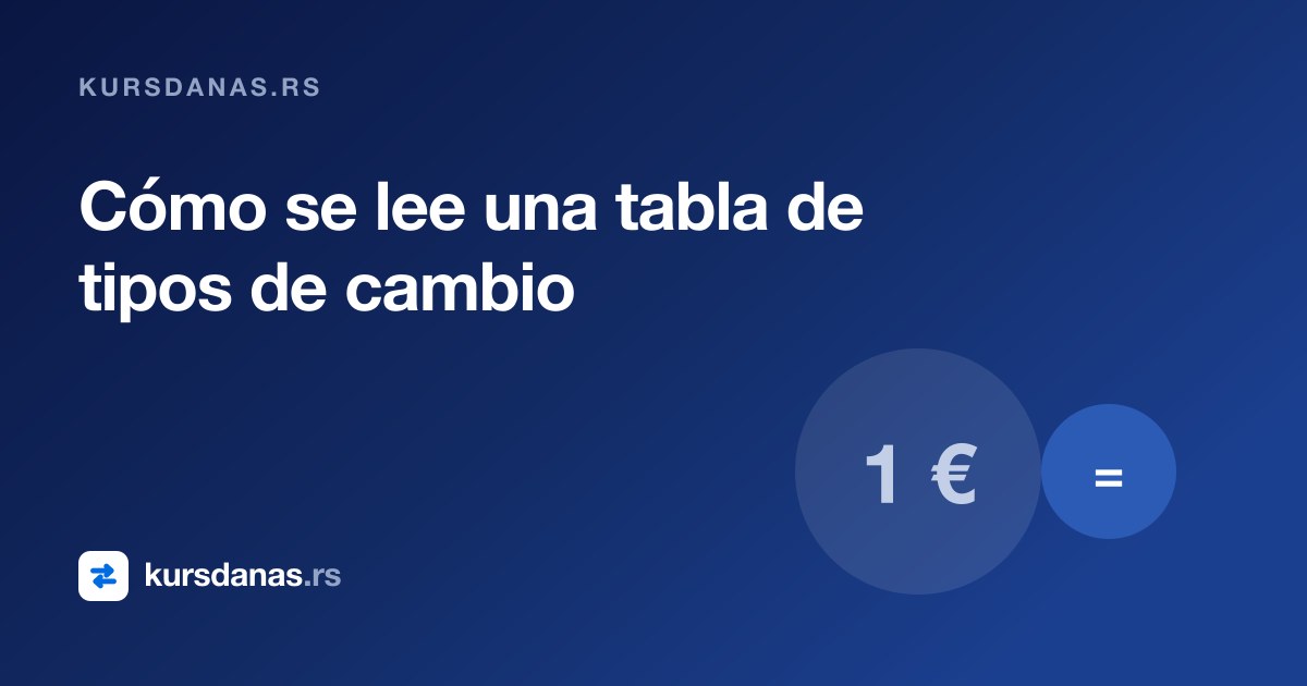 Cómo se lee una tabla de tipos de cambio