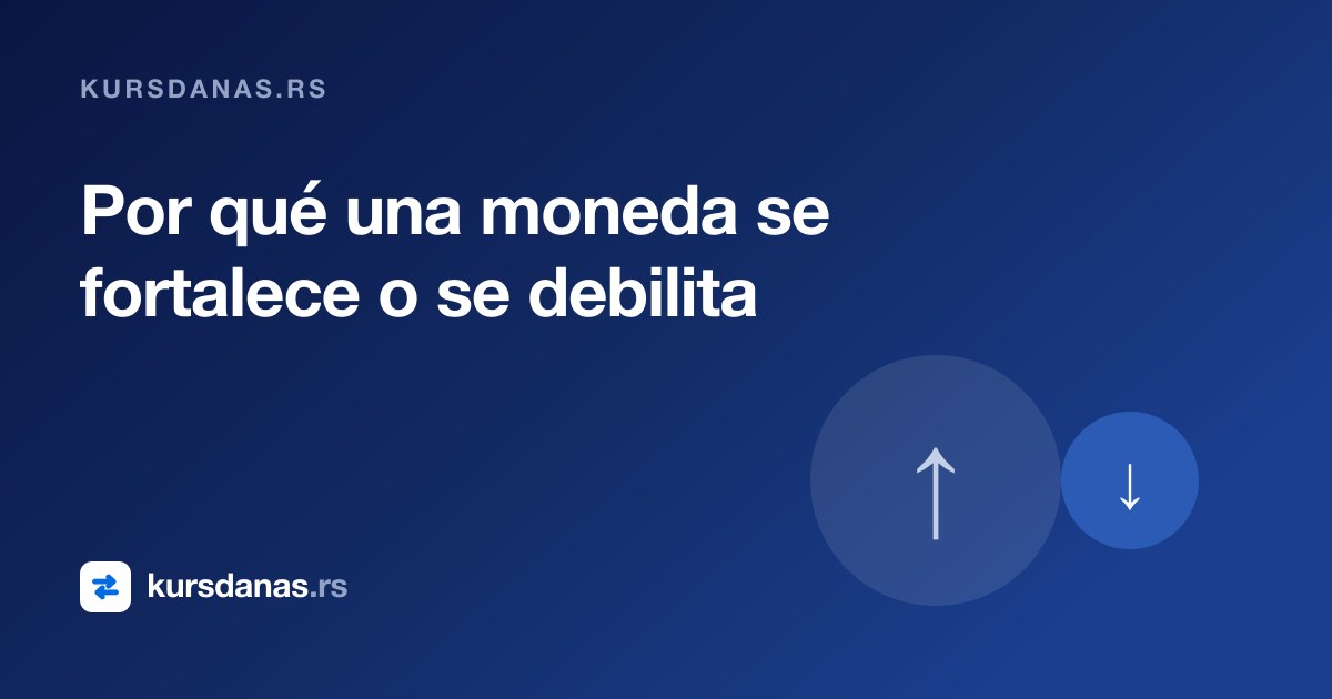Por qué una moneda se fortalece o se debilita