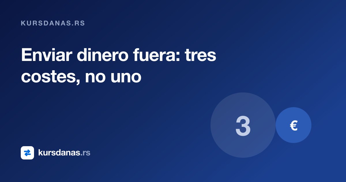 Enviar dinero fuera: tres costes, no uno