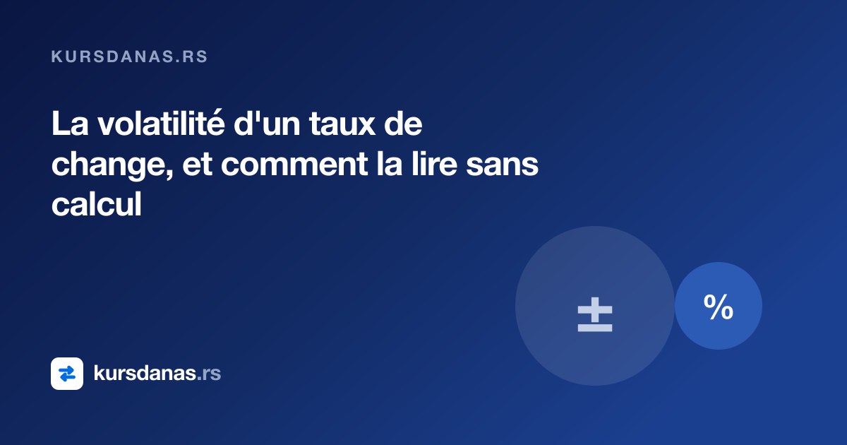 La volatilité d'un taux de change, et comment la lire sans calcul