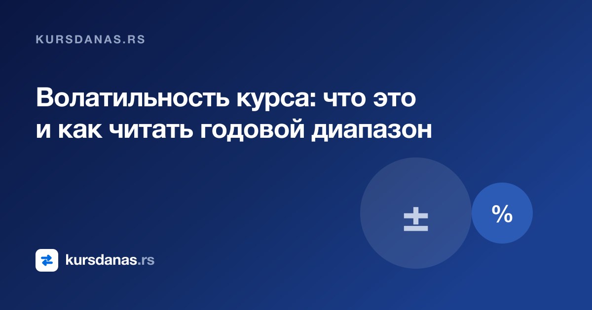 Волатильность курса: что это и как читать годовой диапазон