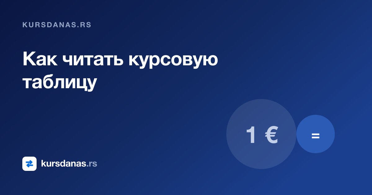 Как читать курсовую таблицу