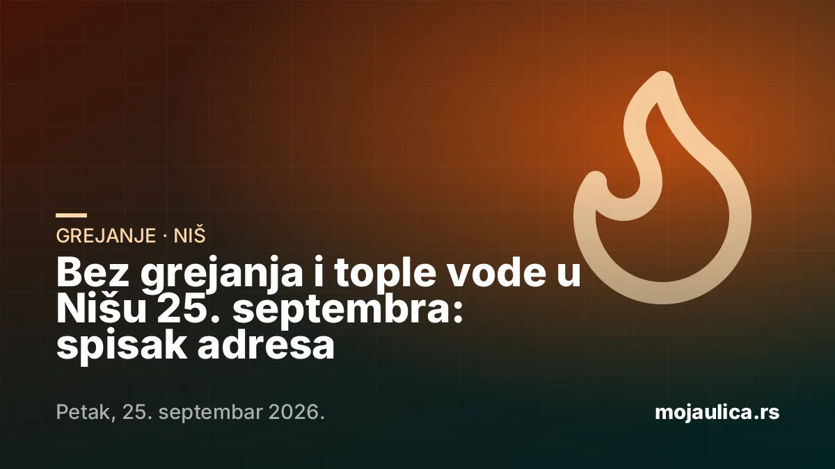 Bez grejanja i tople vode u Nišu — 25. septembra 2026.