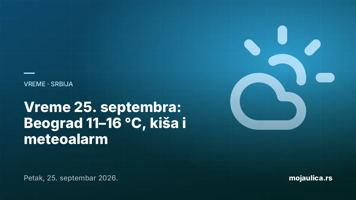 Vreme u Srbiji — 25. septembra 2026.